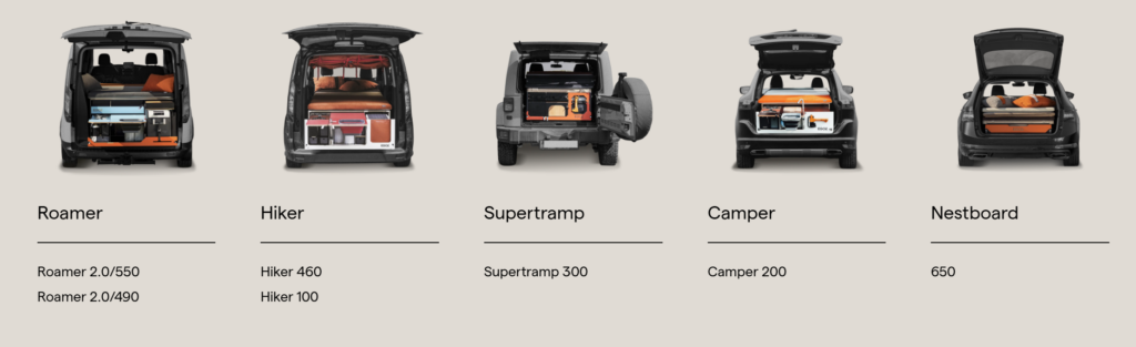 Gamme egoe nest au provence overland festival repésenté pa Fraissen Loisirs