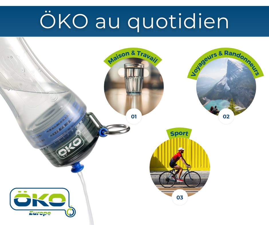 Utilisation gourde ÖKO quotidien sport voyage et randonnée salon de l'aventure.